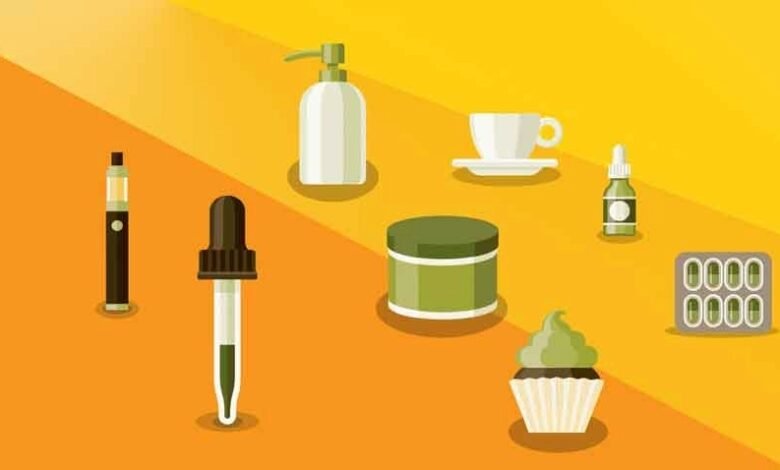 Understanding the Various Types of CBD Products