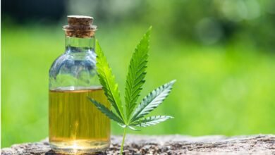 What Does CBD Stand for