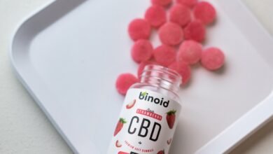 Best CBD Gummies 2023