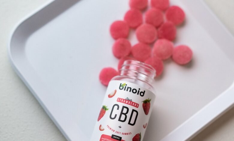 Best CBD Gummies 2023