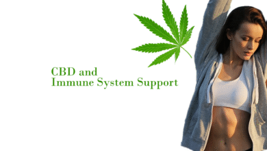 CBD for Alzheimer's