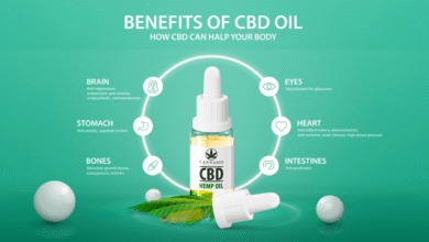 CBD Health Benefits