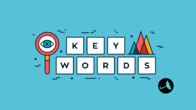CBD Keywords