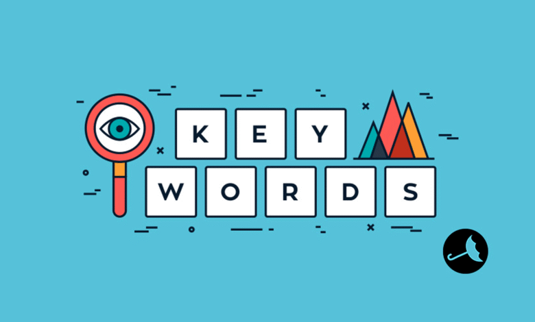 CBD Keywords