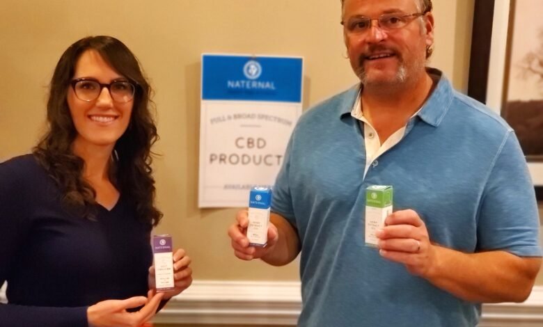 CBD with Keto