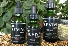 Full Spectrum CBD