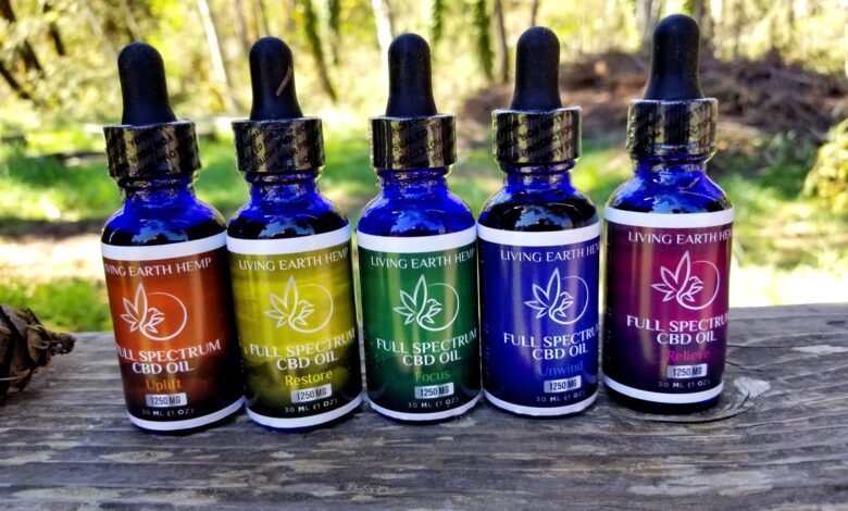 Full Spectrum CBD Oil