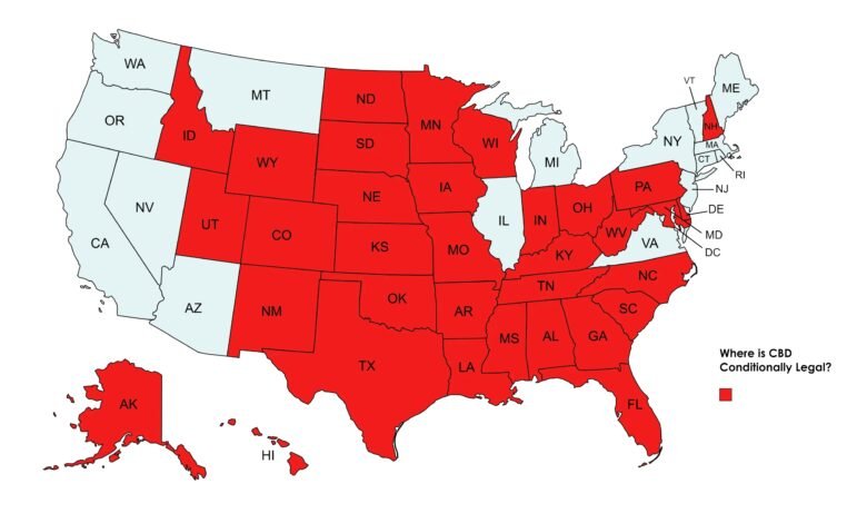 CBD Legal in All 50 States